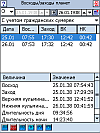 Модуль расширения астрологической программы VestaPro - Восходы, заходы и кульминации планет